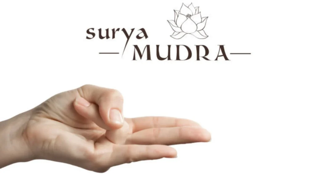 Daily Mudras